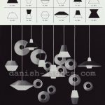 Per Iversen for Louis Poulsen: Combi table lamp